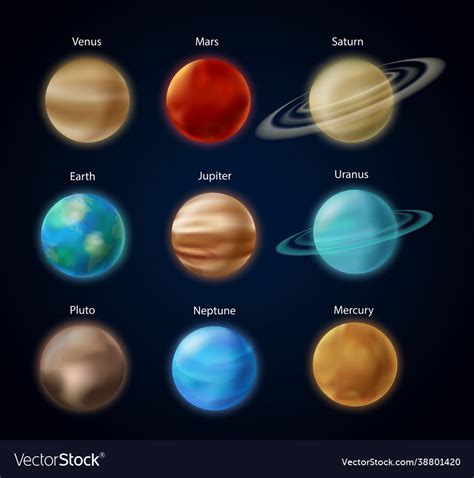 Solar System Planets 3d Earth Mars Mercury Saturn Vector Image