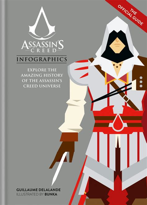 Assassins Creed Infographics Explore The Amazing History Of The Assassins Creed Universe By