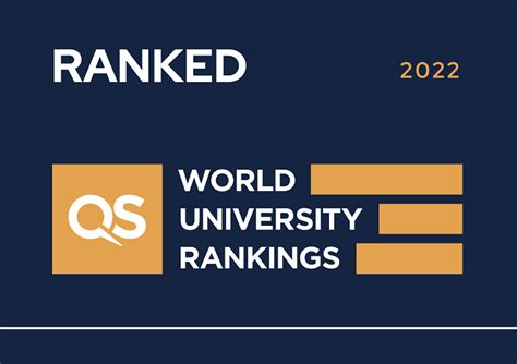 sumdu confirmed its position in the qs world universities ranking Сумський державний університет