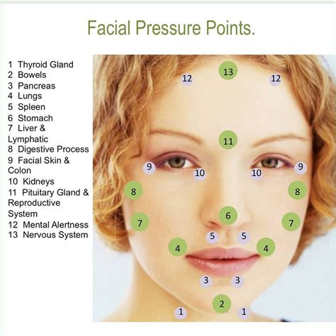 Mon Ami Facial Acupressure Beauty Tool Art