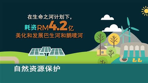 Berikut ini adalah 7 fenomena alam yang akan terjadi menjelang hari kiamat. Alam Semula Jadi (CN) - YouTube