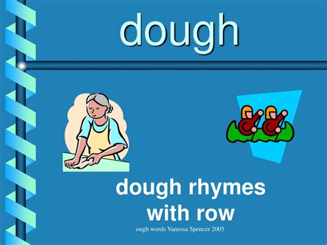 Ppt Ough Words Powerpoint Presentation Free Download Id275692
