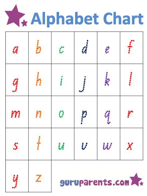 Printable Traceable Alphabet Chart For Upper And Lower Case Lowercase