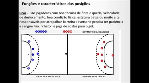 Posição Dos Jogadores De Handebol