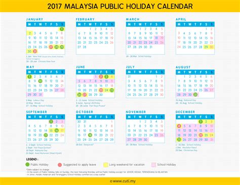 Malaysia also has a number of state holidays in addition to national public holidays. Cuti.my | Hotel & Tour Packages in Malaysia, Thailand ...