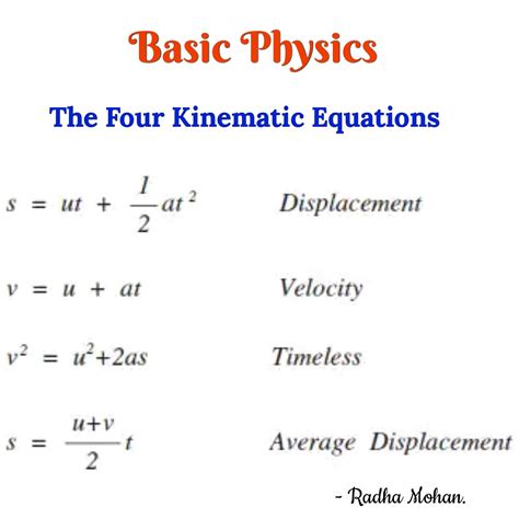 Basic Physics Equations Kinematics