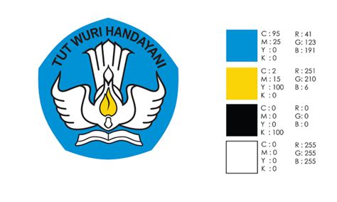 Makna Logo Tut Wuri Handayani Siswa Harus Tahu Bintang Sekolah