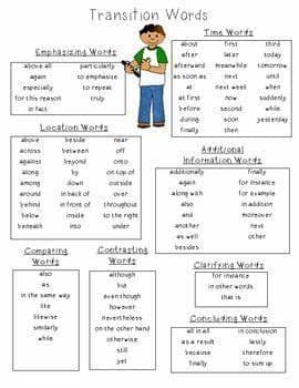 Transition Word List | Transition words, List of ...