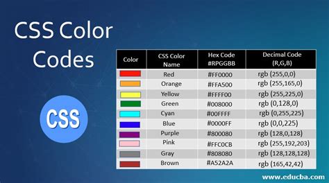Cách Sử Dụng Mã Màu Background Color Rgb Css Trên Trang Web