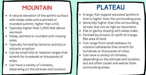 What Is Differences Between Mountains And Plateaus