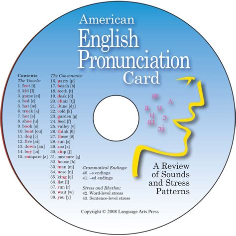 American English Pronunciation Card Pro Lingua Learning