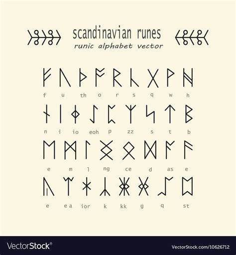 Set Of Old Norse Scandinavian Runes Rune Alphabet Occult Ancient