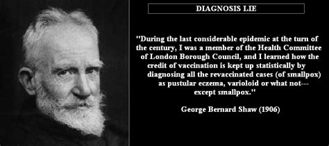 Other than his works, shaw's quotes have been magnanimously used. George Bernard Shaw Quotes. QuotesGram