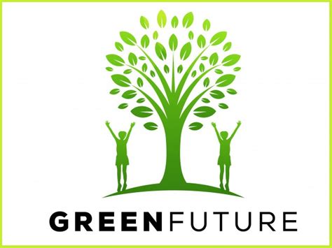 Why The Year 2020 Is Declared As The Arrival Of The Green Future