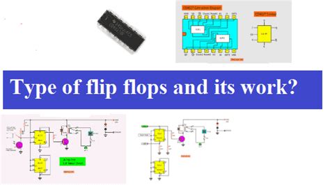 Flip Flops Truth Table And Various Types Of Flip Flops