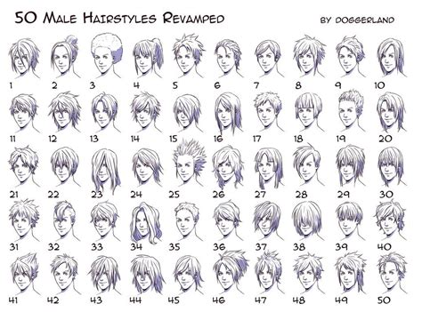 It exudes a nonchalant approach to life and. Hairstyles Drawing Male | Anime boy hair, Manga hair, Drawings