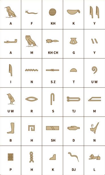 Egyptian Hieroglyphics Illustrations Royalty Free Vector Graphics
