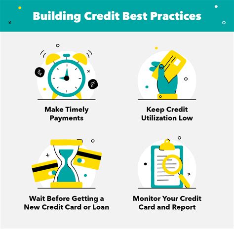A credit card is a physical card that can be used to make purchases, pay bills or depending on the card, withdraw cash. How Long Does It Take To Get a Credit Card? - Hot List Names