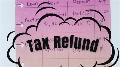 Income Tax Refund | Debt Avalanche Method - YouTube