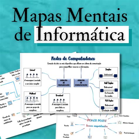 Mapa Mental Informática Básica Edukita