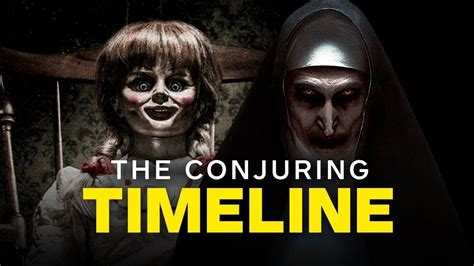 The Conjuring Universe Chronological Order