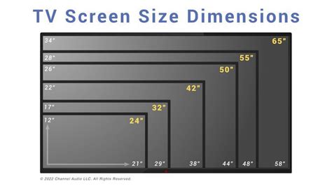 The Ultimate Guide To Accurately Measuring Tv Sizes Expert Tips For
