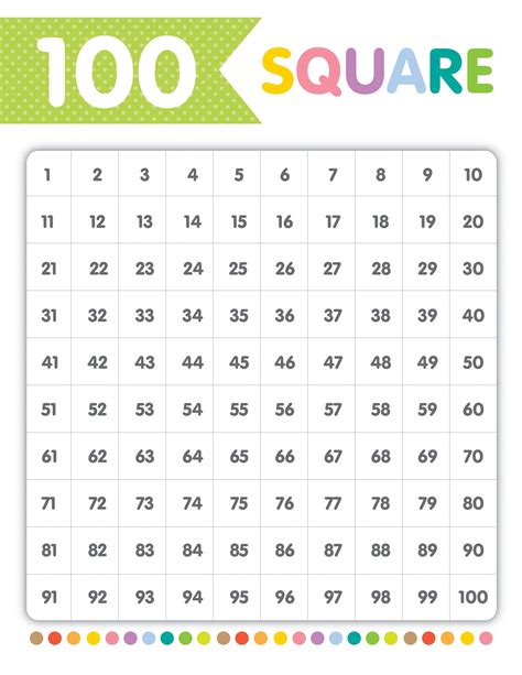 1 100 Number Chart Printable