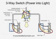 switch wiring diagram multiple lights dimmer switch wiring diagram multiple lights