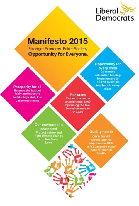 See The Detailed Costings For The Liberal Democrat General Election Manifesto