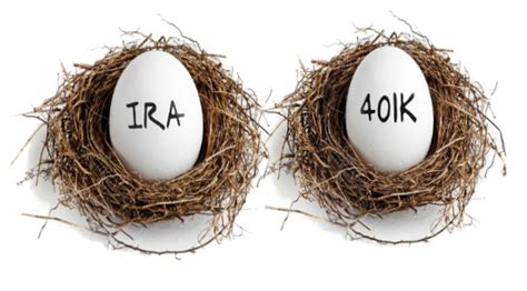 401k Vs Ira Know What’s Best For Your Retirement
