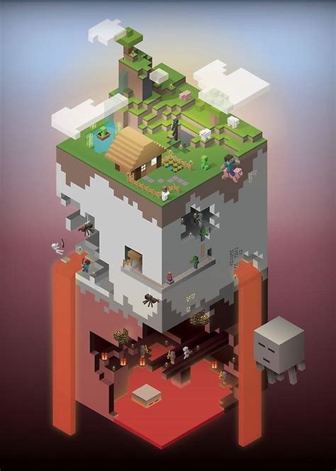 Maybe you would like to learn more about one of these? 'World of Blocks' Poster by BitsPixels | Amazing minecraft ...