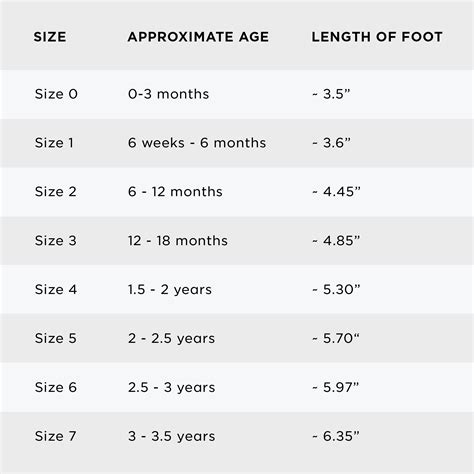 Baby Shoe Size Chart Baby Shoe Size Chart Baby Shoe Sizes Shoe Size