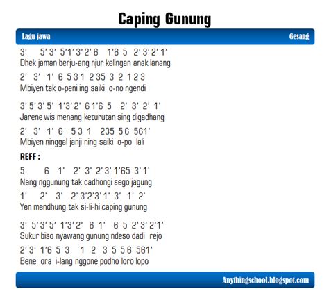 Music gunung kinabalu 100% free! Not angka lagu Caping Gunung - Gesang + lirik - Anythings ...
