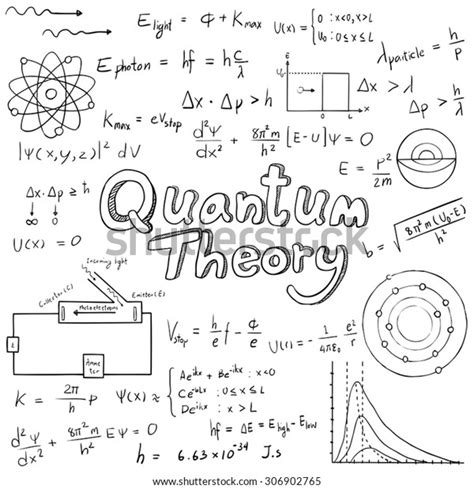 Quantum Theory Law Physics Mathematical Formula Stock Vector Royalty
