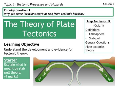 2 Theory Of Plate Tectonics Tectonics Edexcel A Level Teaching