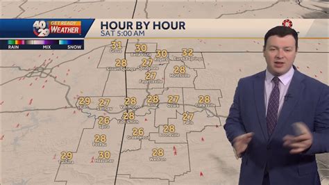 Weather Update | storm, ice, weather, meteorologist, weather forecast