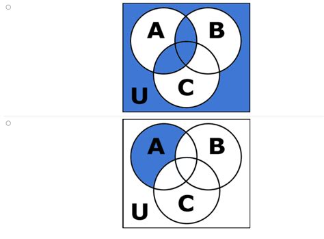 Solved Which Of The Following Venn Diagrams Corresponds To Chegg Com