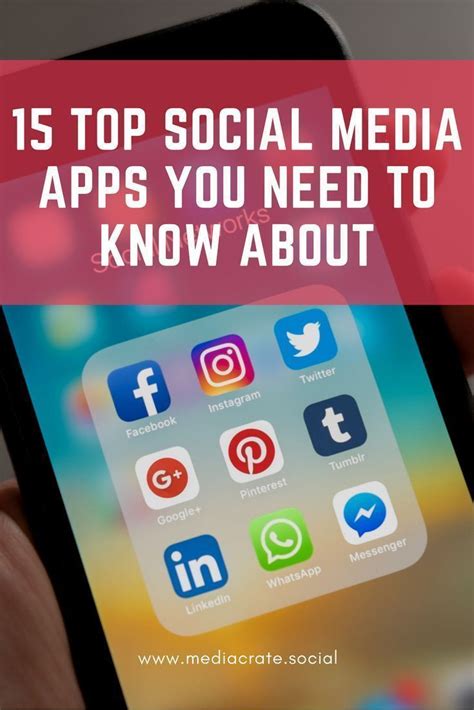 15 Top Social Media Apps You Need To Know About Inbound Marketing