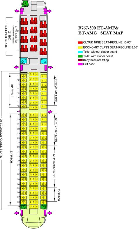 Seat Map Ethiopian Airlines