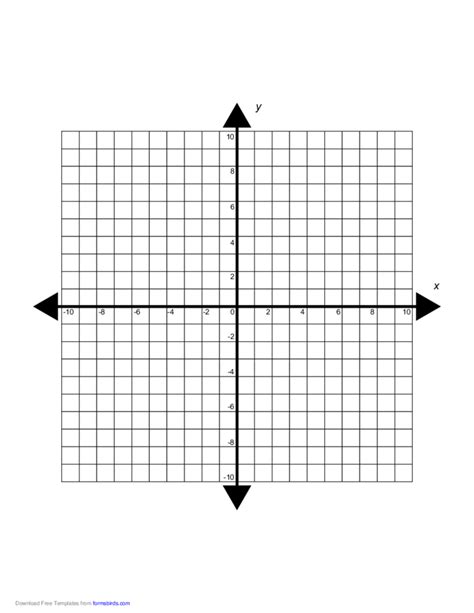 Graph Quadrants Juicewest