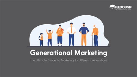Generational Marketing Guide How To Market To Different Generations