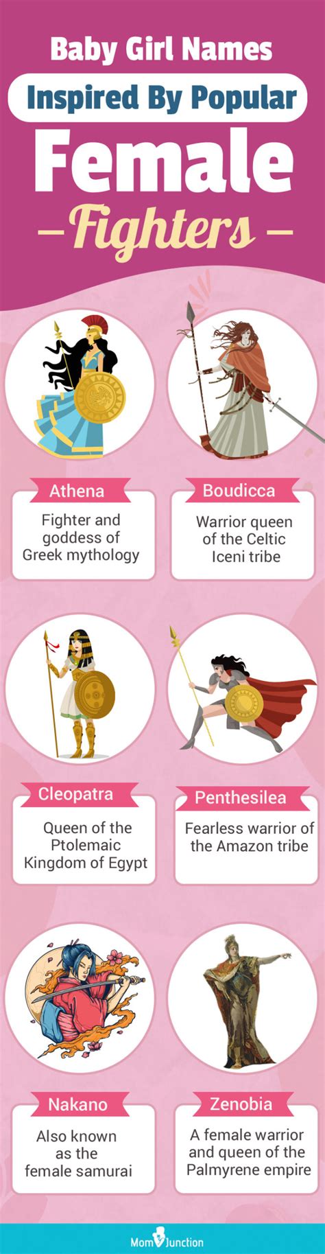 175 girl names that mean warrior for your fearless princess momjunction