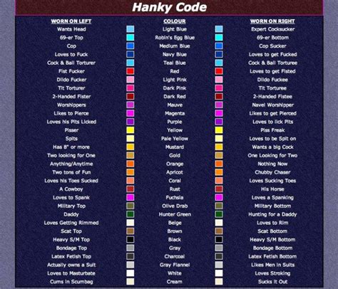 Members of different gangs use different colored bandannas that include black, blue, red, gray, yellow and white/black. Meaning of handkerchiefs on handlebars? - Page 9 - Harley ...