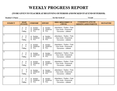 Weekly Progress Report Templates At