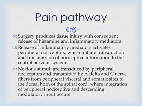 Acute Postoperative Pain