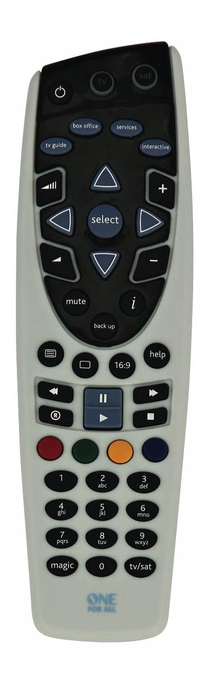 Remote Control Replacement Foxtel Iq