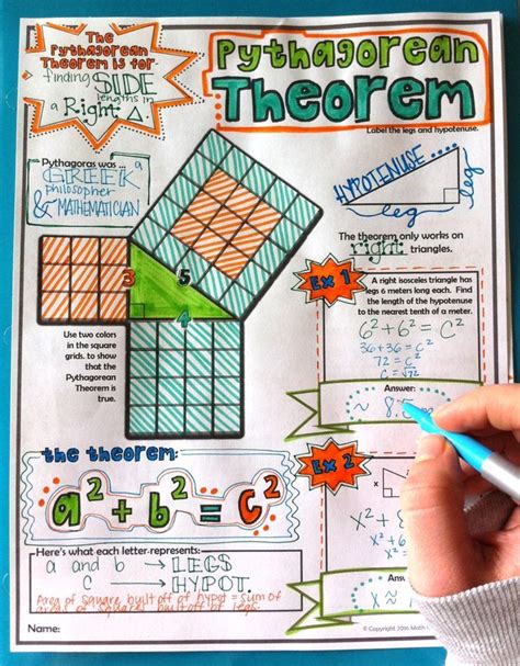 Pythagorean Theorem Doodle Notes Visual Interactive Doodle Notes For