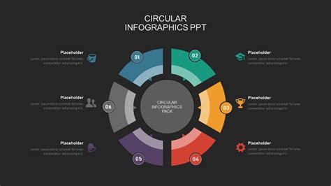 Circular Diagram Ppt Template For Presentation Slidebazaar
