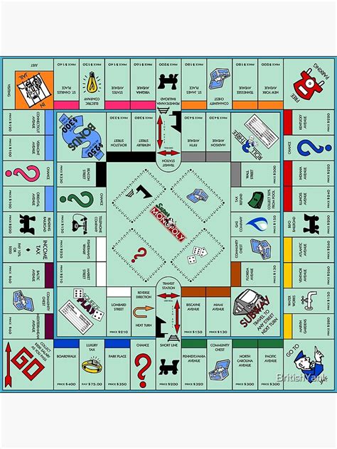Monopoly Board Game Poster By Britishyank Redbubble