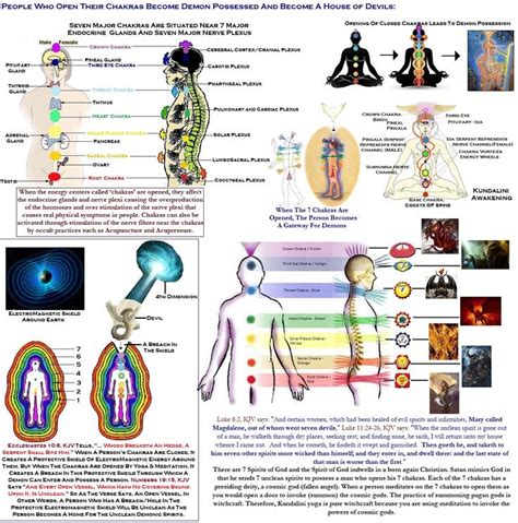 And this is the offering which ye shall take of them; Pin on Bible Verses From The KJV Bible